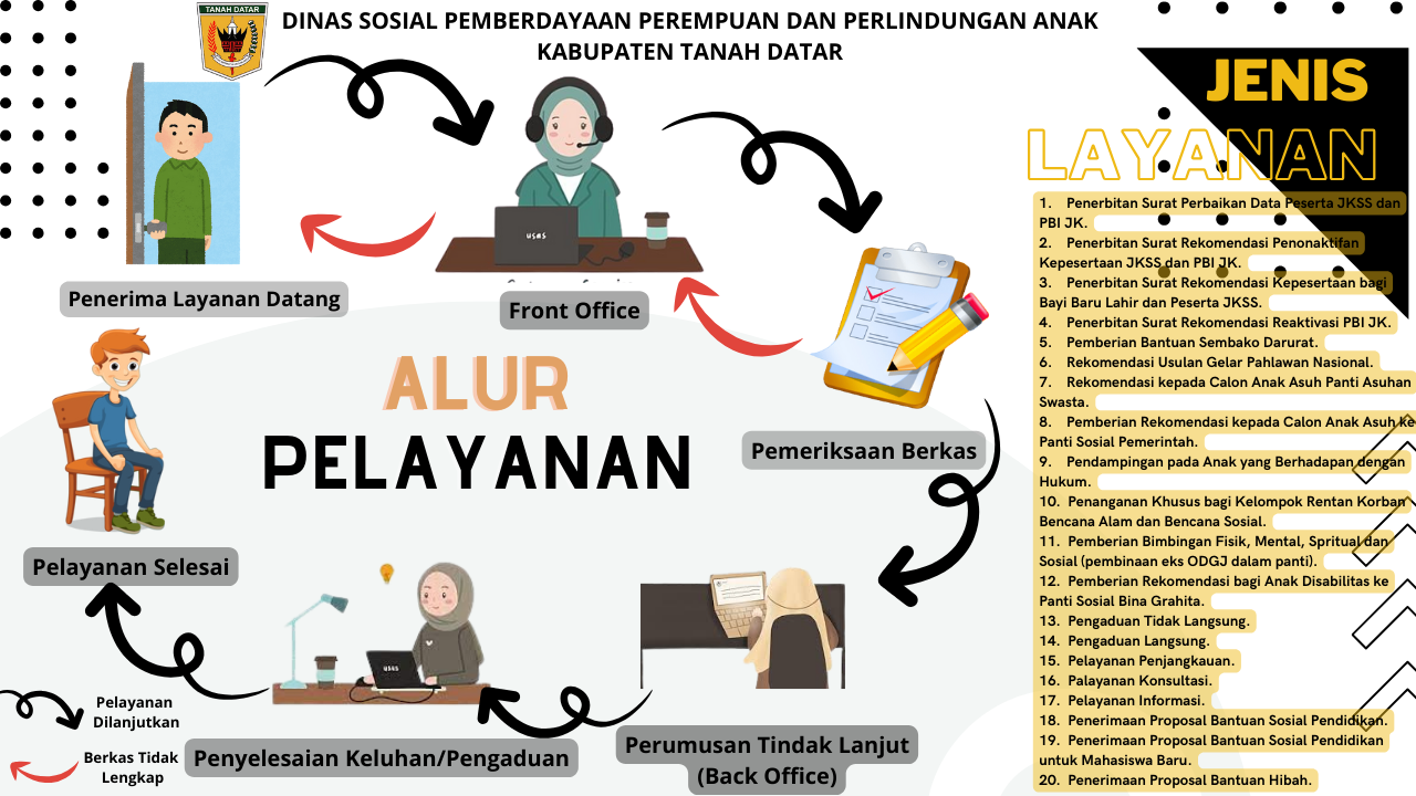 Image Slide