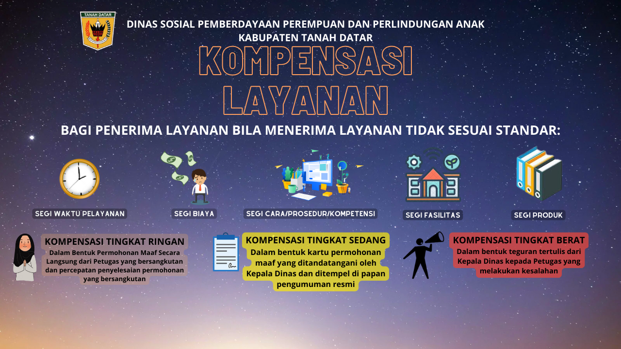 Image Slide