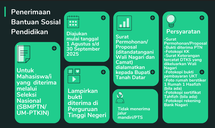 Image Slide